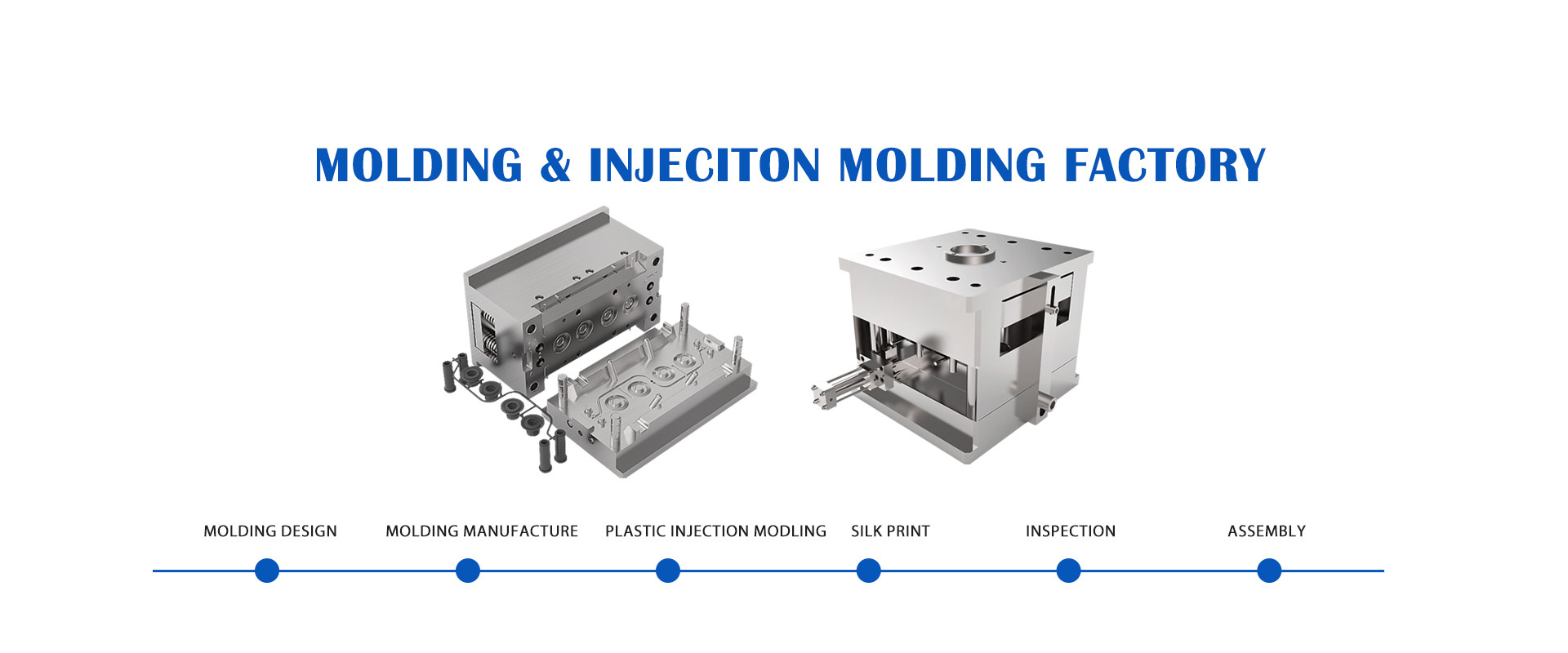 qualità Connettore a fibra ottica di MPO fabbrica